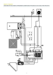 cataloghi/BER/SISTEMA IBRIDO PER RISCALDAMENTO- RAFFREDDAMENTO- DEUMIDIFICAZIONE E PRODUZIONE ACS CON ACCUMULO TANK IN TANK (STOR C)